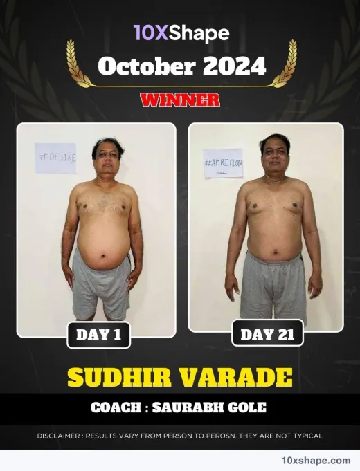 Transformation poster: 21-day challenge, Day 1 and Day 21 (poster 6 of 41)