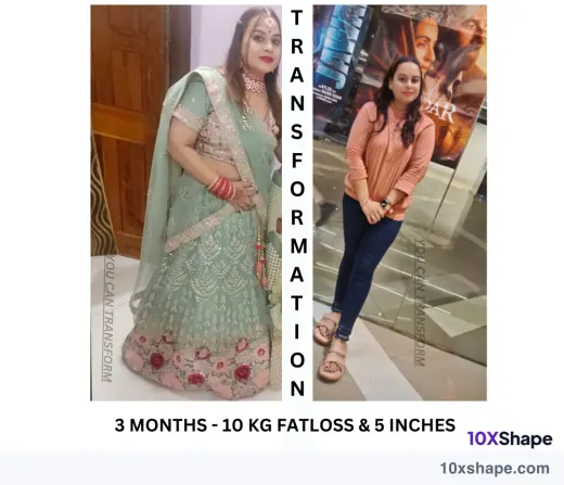 Transformation poster: 3 months: 10 kg fatloss and 5 inches