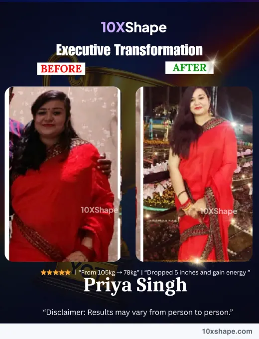 Transformation poster: From 105kg to 78kg, dropped 5 inches and gain energy