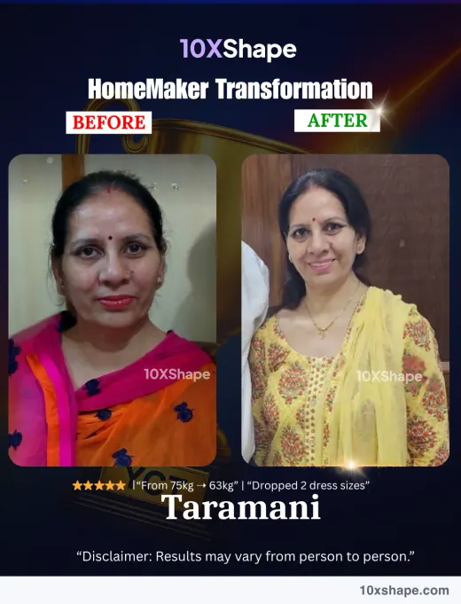 Transformation poster: From 75kg to 63kg, dropped 2 dress sizes