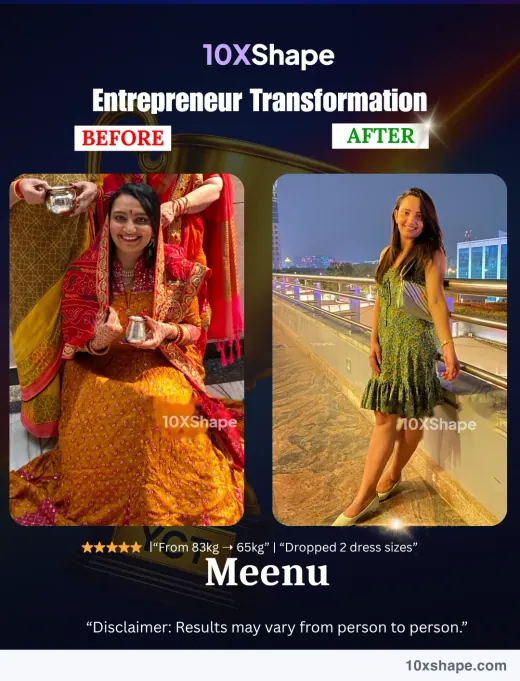 Transformation poster: From 83kg to 65kg, dropped 2 dress sizes (poster 1 of 2)