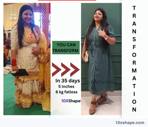 Transformation poster: In 35 days: 5 inches, 6 kg fatloss