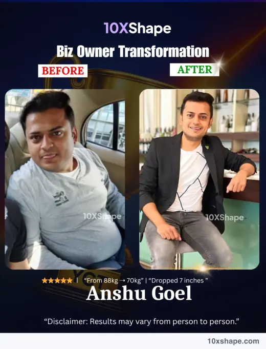 Transformation poster: From 88kg to 70kg, dropped 7 inches