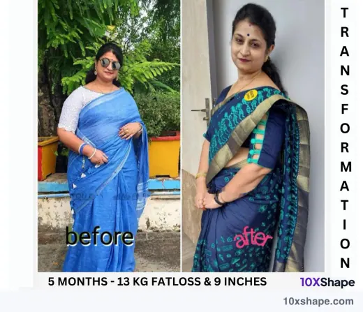 Transformation poster: 5 months: 13 kg fatloss and 9 inches