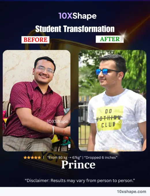 Transformation poster: From 93kg to 67kg, dropped 6 inches