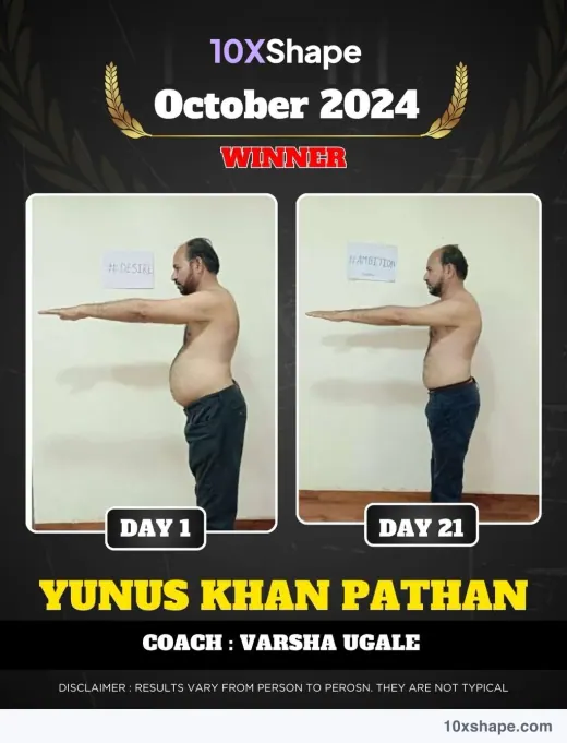 Transformation poster: 21-day challenge, Day 1 and Day 21 (poster 17 of 41)