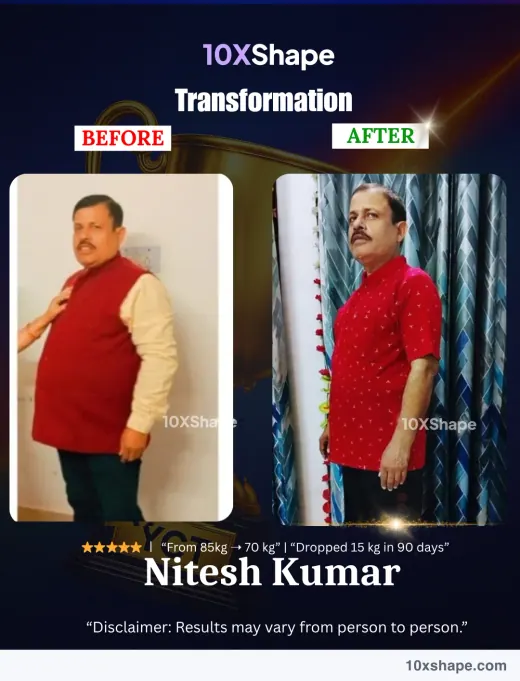 Transformation poster: From 85kg to 70kg, dropped 15kg in 90 days