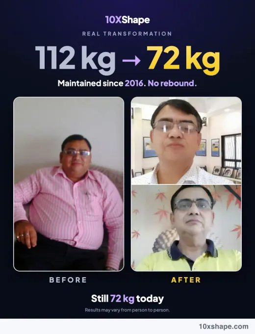 Transformation poster: From 112kg to 72kg, maintained since 2016, no rebound (poster 1 of 2)