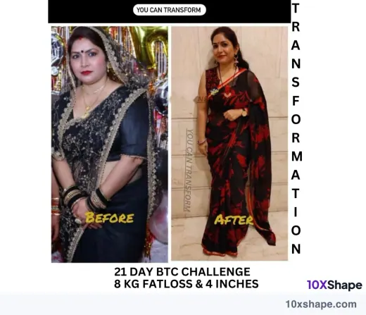 Transformation poster: 21 day challenge: 8 kg fatloss and 4 inches