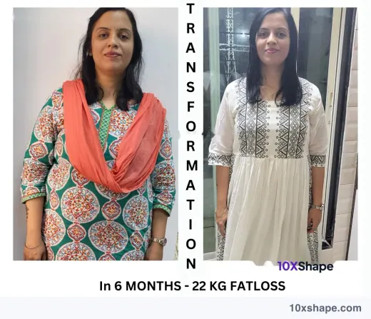 Transformation poster: In 6 months: 22 kg fatloss