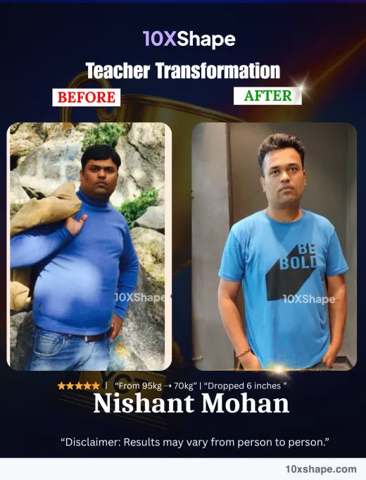 Transformation poster: From 95kg to 70kg, dropped 6 inches