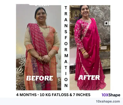 Transformation poster: 4 months: 10 kg fatloss and 7 inches
