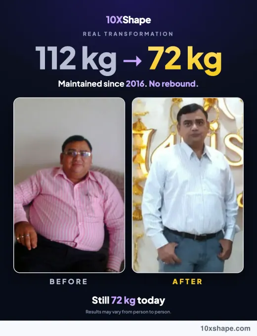 Transformation poster: From 112kg to 72kg, maintained since 2016, no rebound (poster 2 of 2)