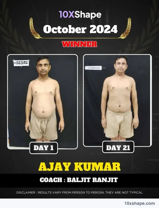 Transformation poster: 21-day challenge, Day 1 and Day 21 (poster 23 of 41)