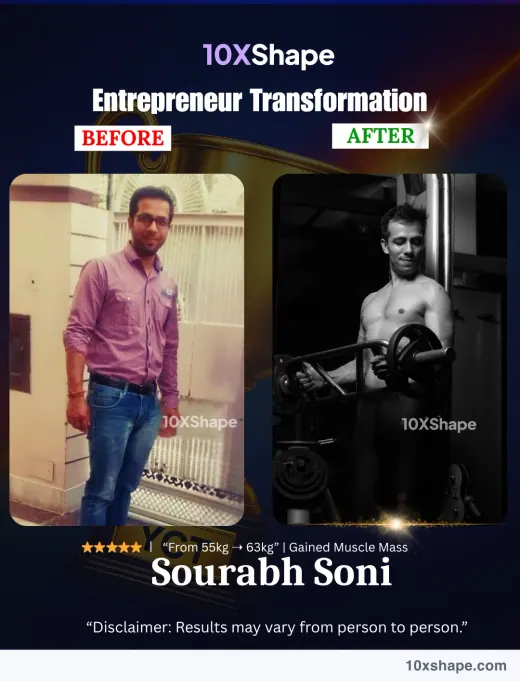 Transformation poster: From 55kg to 63kg, gained muscle mass