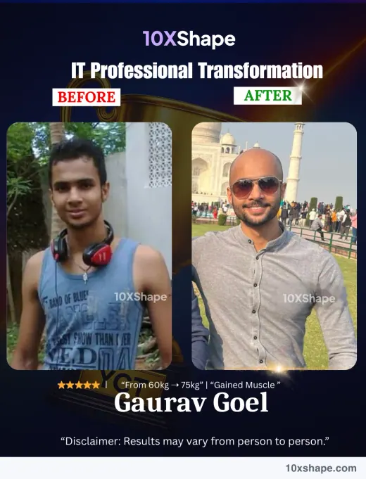 Transformation poster: From 60kg to 75kg, gained muscle
