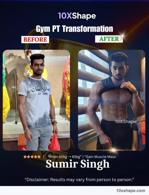 Transformation poster: From 50kg to 65kg, gain muscle mass