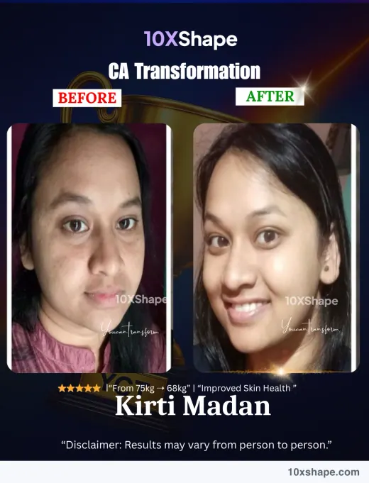 Transformation poster: From 75kg to 68kg, improved skin health