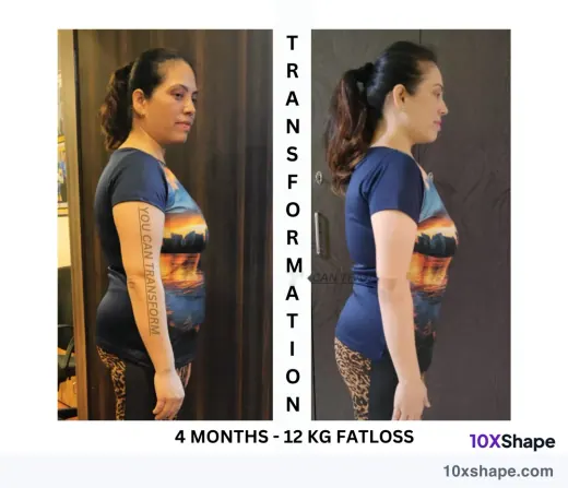 Transformation poster: 4 months: 12 kg fatloss