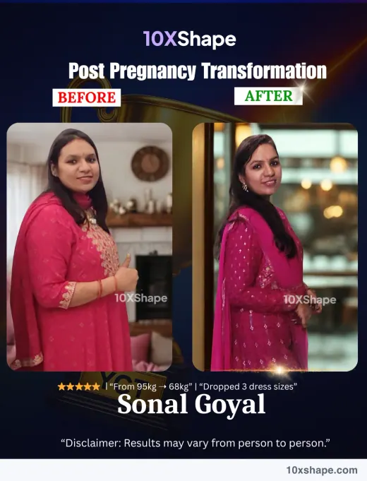 Transformation poster: From 95kg to 68kg, dropped 3 dress sizes